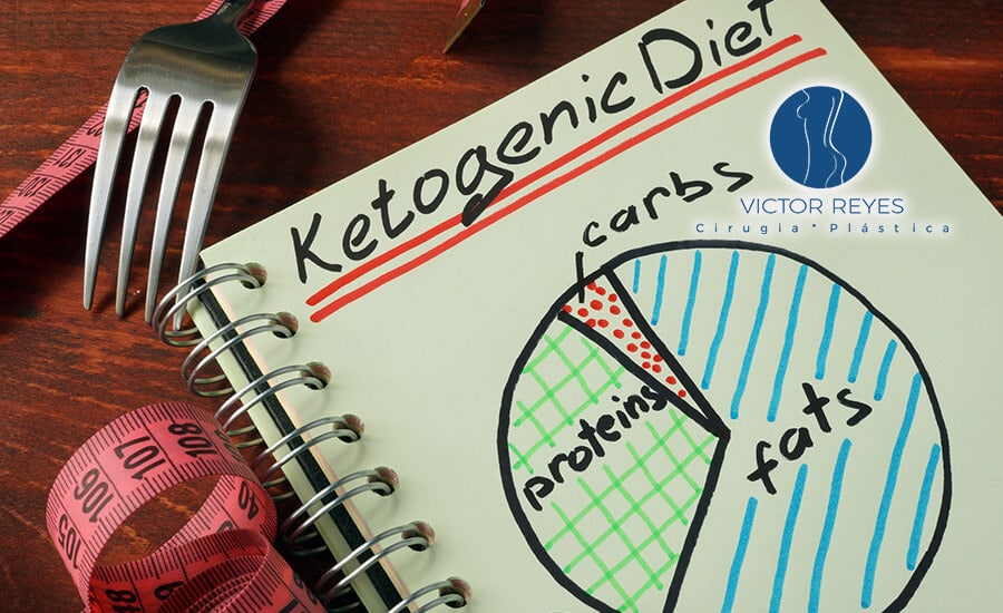 ✅ Estilo de vida cetogénico o estilo de vida keto [DoctorKETO]
